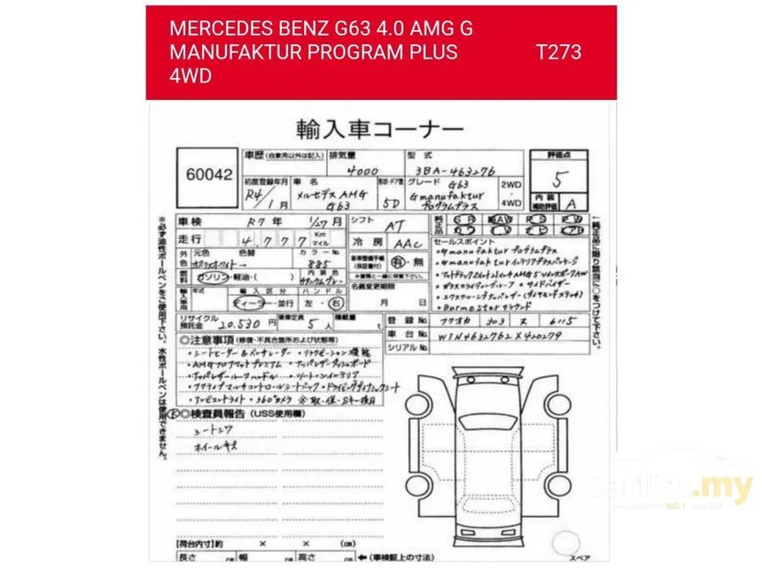 2022 Mercedes-Benz AMG G63 SUV