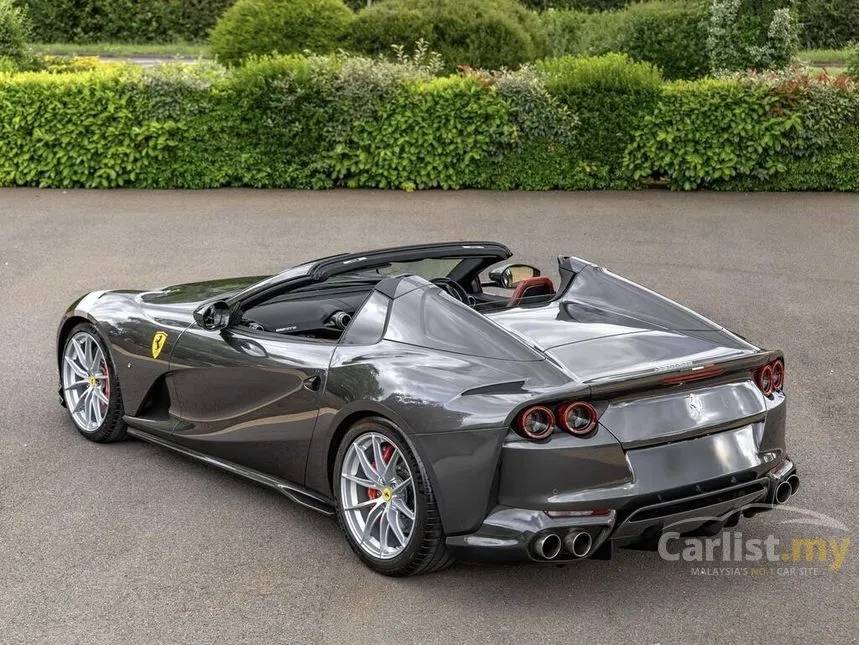 2022 Ferrari 812 GTS Convertible