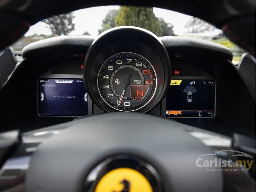 2022 Ferrari 812 GTS Convertible