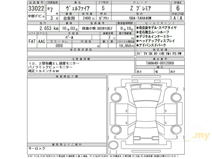 2025 Toyota Vellfire Z Premier MPV