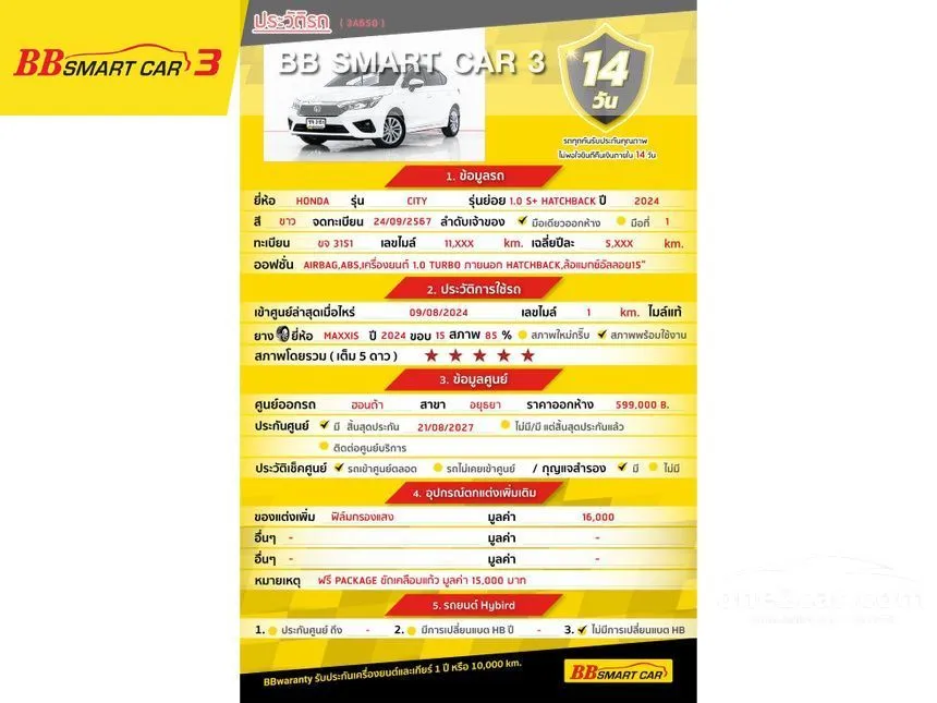 2024 Honda City S+ Hatchback